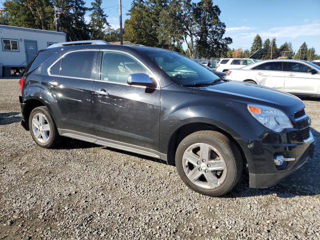 Photo 4 from auction – 2015 CHEVROLET EQUINOX LT with VIN 2GNFLHE34F6240646
