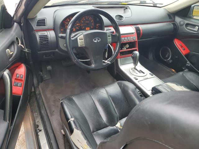 Photo 8 from auction – 2003 INFINITI G35 with VIN JNKCV54E03M210112