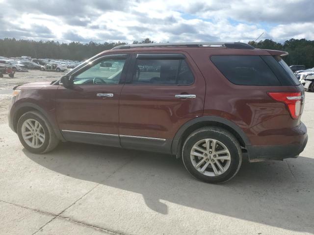 Photo 2 from auction – 2015 FORD EXPLORER X with VIN 1FM5K8D87FGA84330