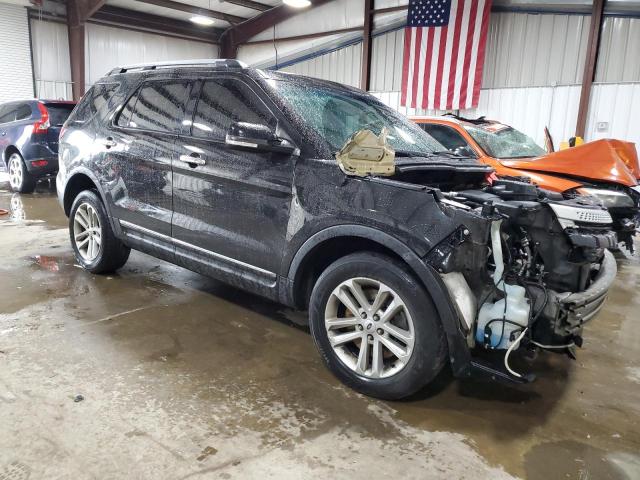 Photo 4 from auction – 2014 FORD EXPLORER X with VIN 1FM5K8D82EGA26690