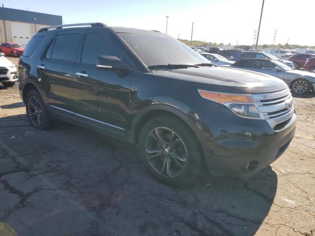 Photo 4 from auction – 2015 FORD EXPLORER X with VIN 1FM5K7D83FGA07755