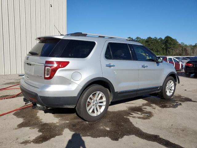Photo 3 from auction – 2015 FORD EXPLORER with VIN 1FM5K7D81FGA12114