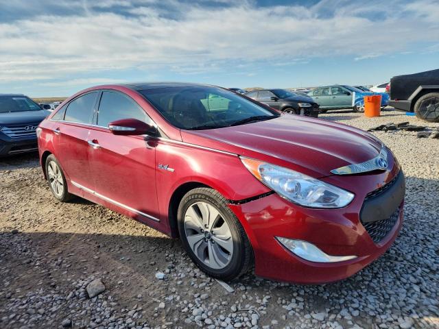 Photo 4 from auction – 2015 HYUNDAI SONATA HYB with VIN KMHEC4A43FA136482
