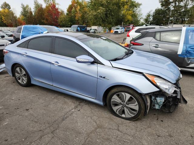 Photo 4 from auction – 2013 HYUNDAI SONATA HYB with VIN KMHEC4A47DA076929