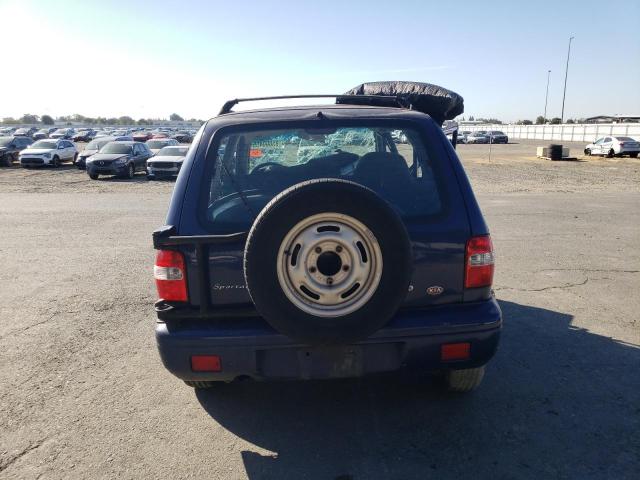 Photo 6 from auction – 2000 KIA SPORTAGE with VIN KNDJA7239Y5647240