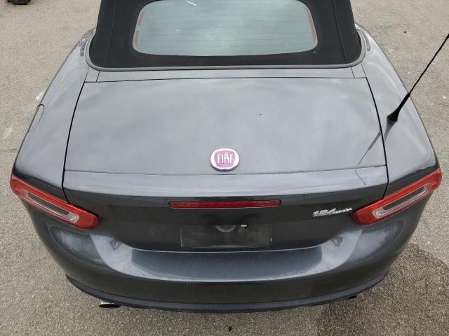 Photo 10 from auction – 2018 FIAT 124 SPIDER with VIN JC1NFAEK4J0137395