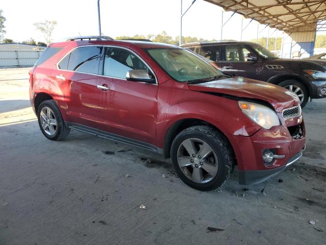 Photo 4 from auction – 2015 CHEVROLET EQUINOX LT with VIN 2GNALDEK5F6382823