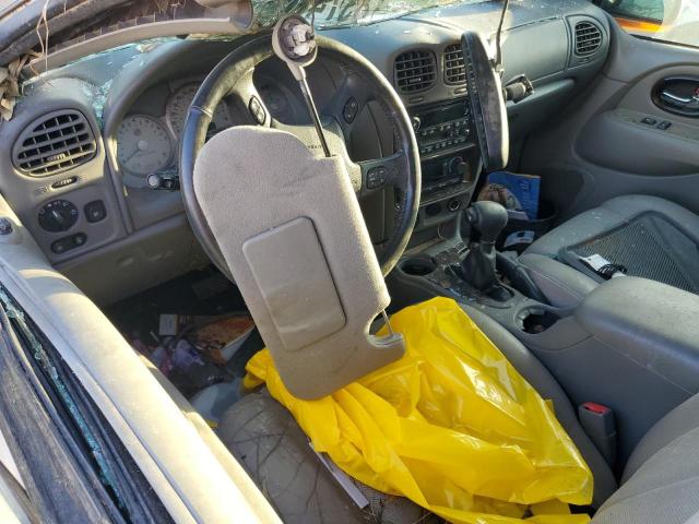 Photo 8 from auction – 2004 BUICK RAINIER CXL with VIN 5GADT13S042308907