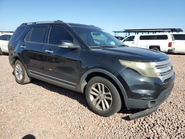 Photo 4 from auction – 2015 FORD EXPLORER X with VIN 1FM5K7D85FGB85618