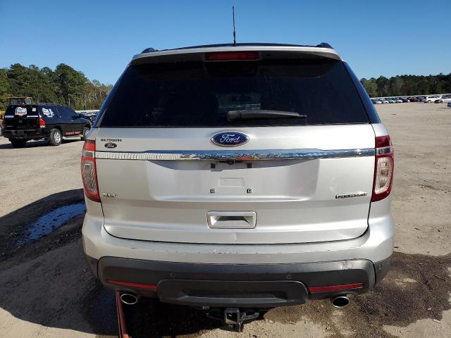 Photo 6 from auction – 2015 FORD EXPLORER with VIN 1FM5K7D81FGA12114