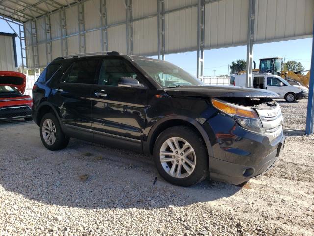 Photo 4 from auction – 2013 FORD EXPLORER XLT with VIN 1FM5K8D88DGA42018