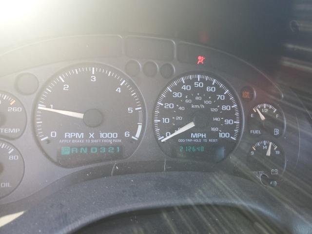 Photo 9 from auction – 2004 CHEVROLET S10 with VIN 1GCDT13X64K109726