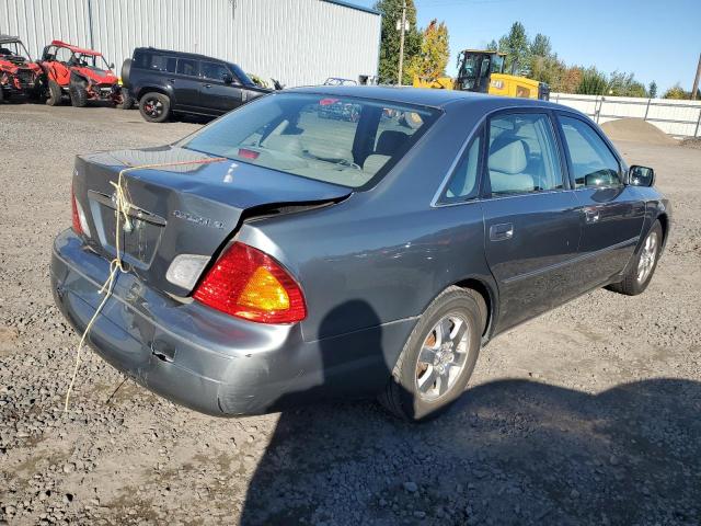 Photo 3 from auction – 2000 TOYOTA AVALON XL with VIN 4T1BF28B3YU033115