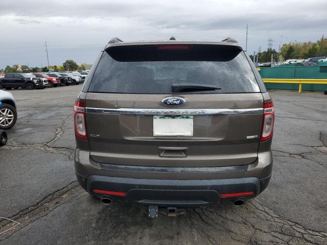 Photo 6 from auction – 2015 FORD EXPLORER with VIN 1FM5K8D83FGC28066