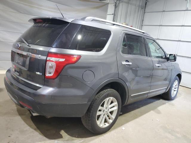 Photo 3 from auction – 2015 FORD EXPLORER XLT with VIN 1FM5K8D83FGB55877