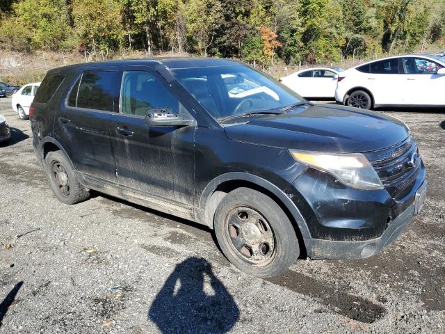 Photo 4 from auction – 2015 FORD EXPLORER with VIN 1FM5K8AR3FGB26408