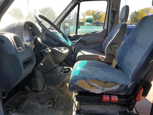 Photo 7 from auction – 2005 SPRINTER 2500 SPRIN with VIN WD2PD644655741796