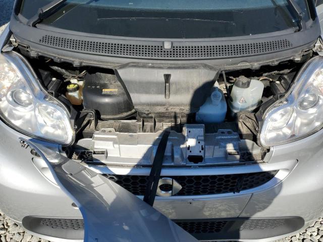 Photo 11 from auction – 2015 SMART FORTWO with VIN WMEEJ9AA0FK834881