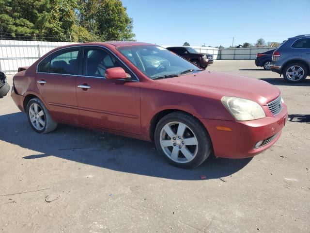 Photo 4 from auction – 2006 KIA OPTIMA LX with VIN KNAGE123265049867