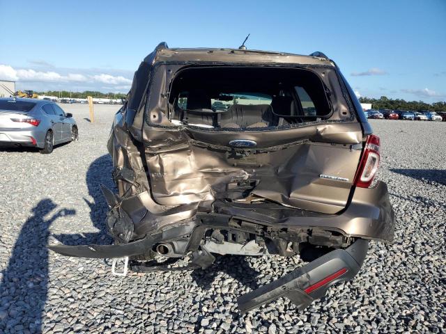 Photo 6 from auction – 2015 FORD EXPLORER X with VIN 1FM5K7D86FGC34504