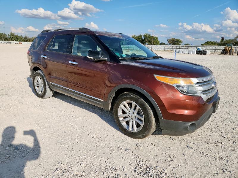 Photo 4 from auction – 2015 FORD EXPLORER X with VIN 1FM5K7D86FGB84896