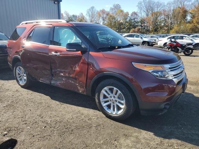 Photo 4 from auction – 2015 FORD EXPLORER X with VIN 1FM5K7D81FGB47450