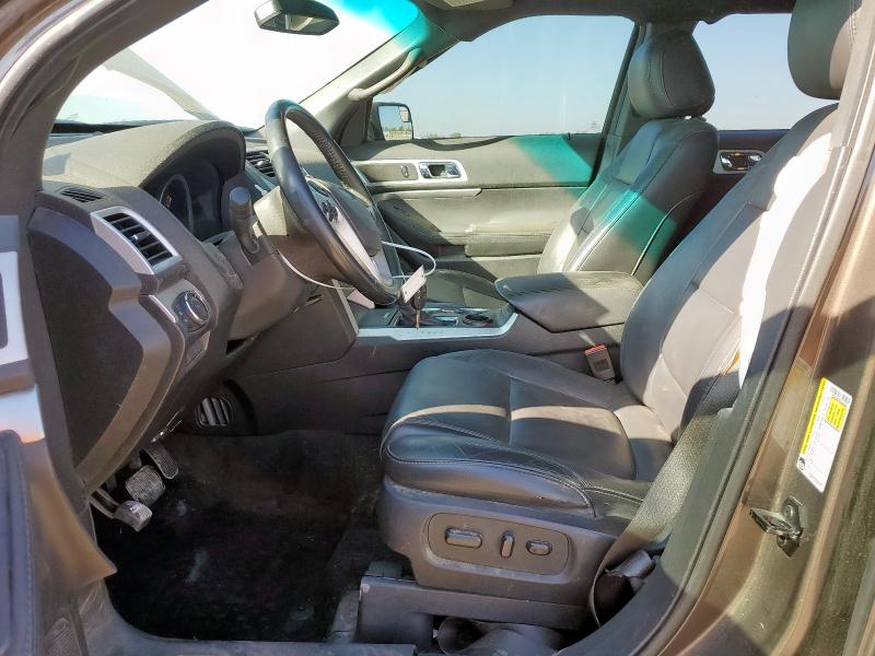 Photo 7 from auction – 2015 FORD EXPLORER XLT with VIN 1FM5K7D83FGB01568