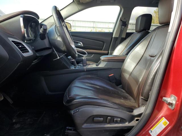 Photo 7 from auction – 2014 GMC TERRAIN SL with VIN 2GKFLYEK2E6312382