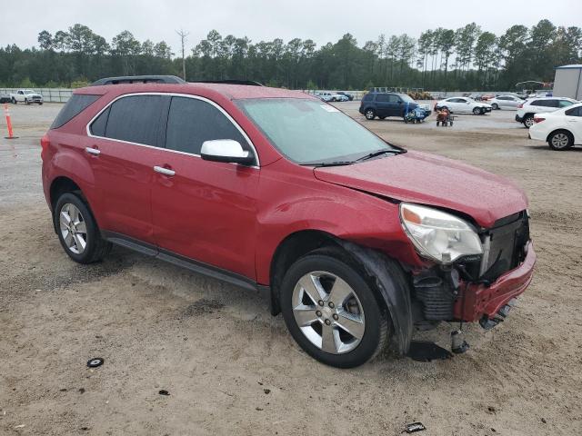 Photo 4 from auction – 2015 CHEVROLET EQUINOX LT with VIN 1GNALCEKXFZ123419