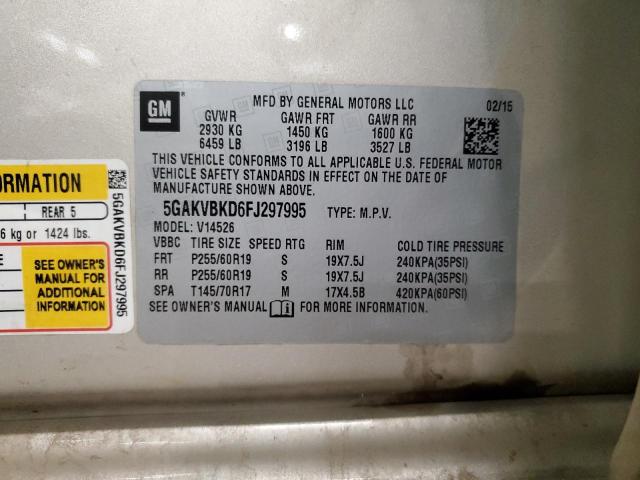 Photo 14 from auction – 2015 BUICK ENCLAVE with VIN 5GAKVBKD6FJ297995
