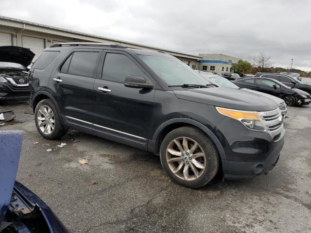 Photo 4 from auction – 2013 FORD EXPLORER X with VIN 1FM5K8D82DGC79152