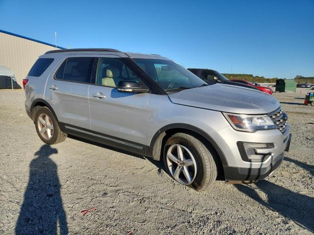 Photo 4 from auction – 2017 FORD EXPLORER X with VIN 1FM5K8D8XHGD96595