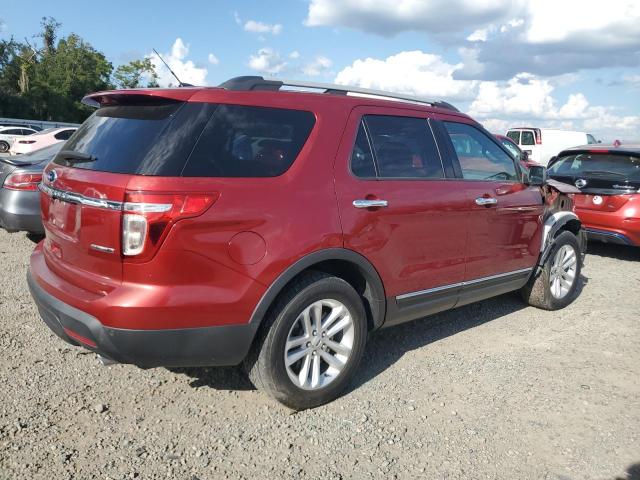 Photo 3 from auction – 2014 FORD EXPLORER X with VIN 1FM5K7D8XEGB33366