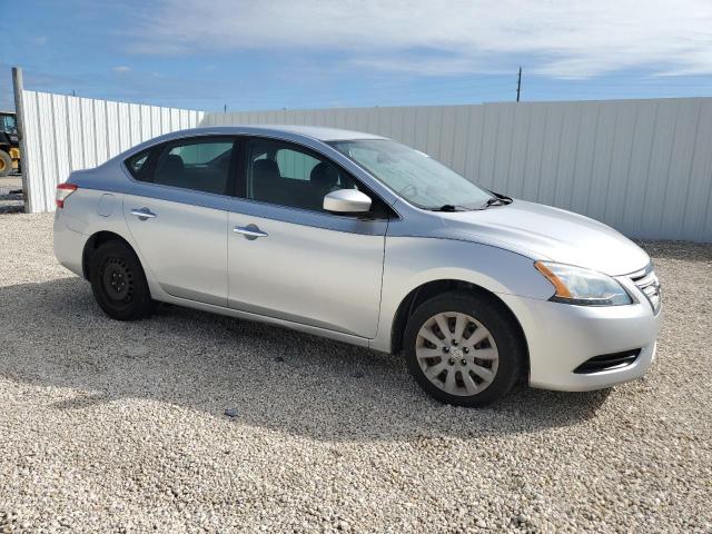 Photo 4 from auction – 2015 NISSAN SENTRA S with VIN 3N1AB7AP7FY249352