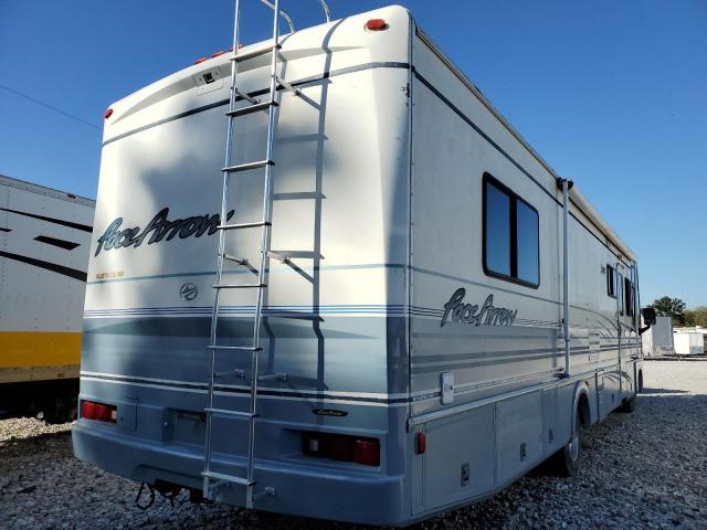 Photo 4 from auction – 2000 PARO MOTORHOME with VIN 3FCNF53S2YJA07413