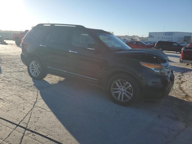 Photo 4 from auction – 2015 FORD EXPLORER X with VIN 1FM5K7D88FGA93046