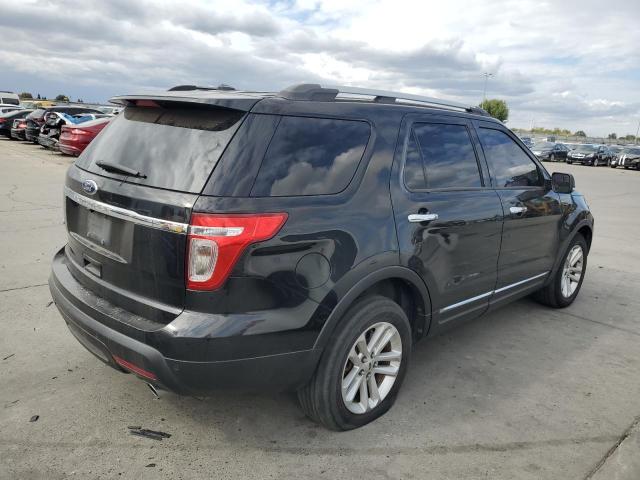 Photo 3 from auction – 2015 FORD EXPLORER X with VIN 1FM5K7D83FGA27469