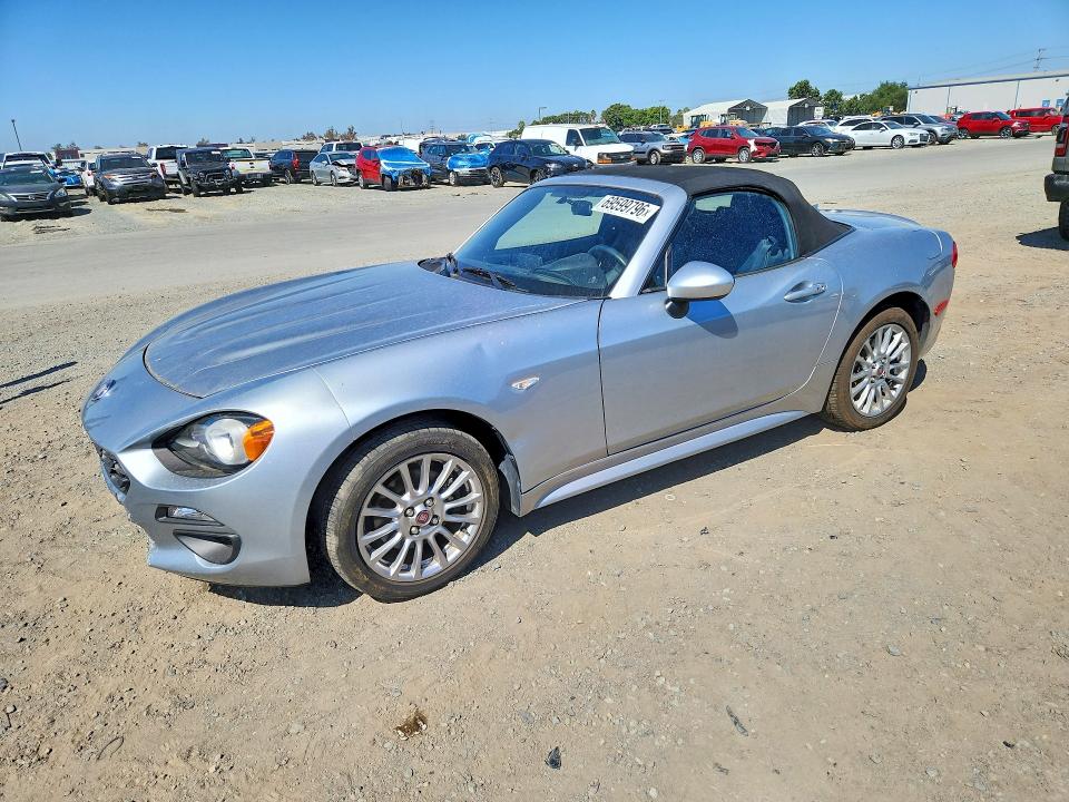 FIAT 124 SPIDER 2019 с VIN JC1NFAEK6K0142535 - Фото с аукциона