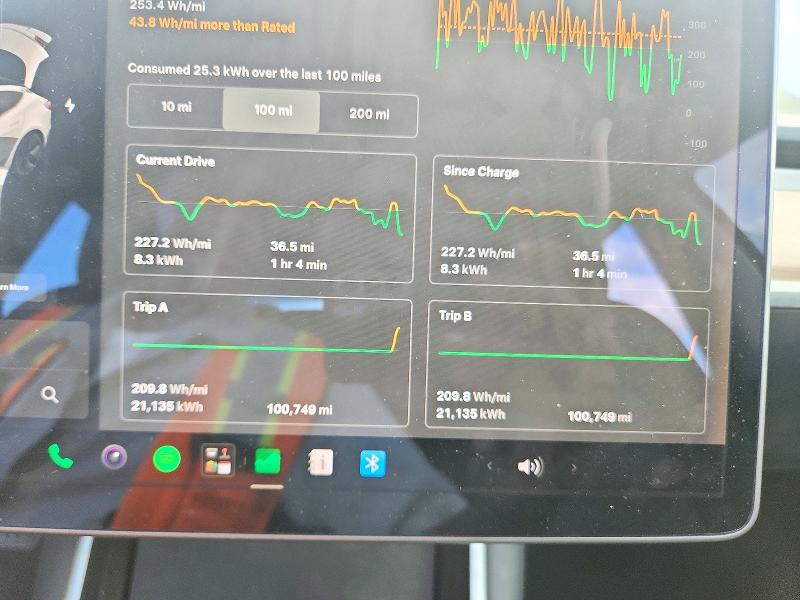 Фото 9 с аукциона – 2020 TESLA MODEL 3 с VIN 5YJ3E1EA4LF744826