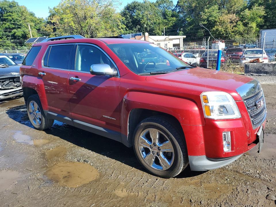 Photo 4 from auction – 2015 GMC TERRAIN with VIN 2GKFLYE35F6340655