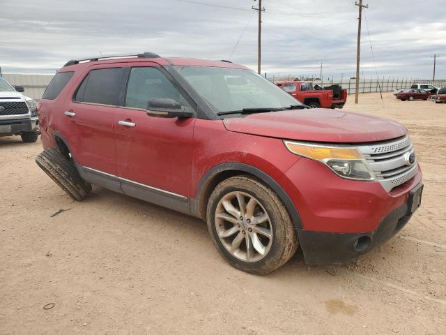 Photo 4 from auction – 2011 FORD EXPLORER X with VIN 1FMHK7D82BGA50684