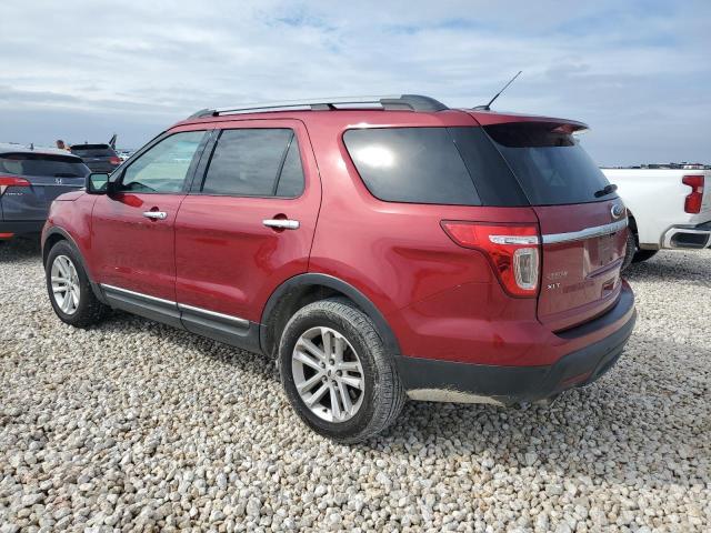 Фото 2 с аукциона – 2015 FORD EXPLORER X с VIN 1FM5K7D81FGA76878