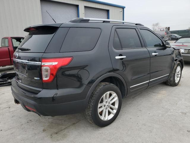 Photo 3 from auction – 2015 FORD EXPLORER X with VIN 1FM5K8D80FGC24539