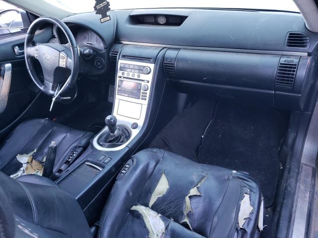 Photo 8 from auction – 2006 INFINITI G35 with VIN JNKCV54E86M705680
