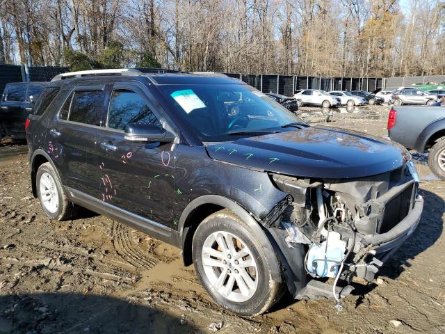 Photo 4 from auction – 2014 FORD EXPLORER X with VIN 1FM5K7D8XEGC28218