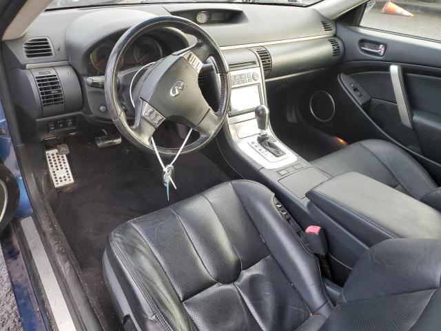 Photo 8 from auction – 2006 INFINITI G35 with VIN JNKCV54E76M715732