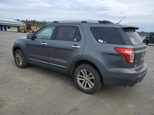 Photo 2 from auction – 2015 FORD EXPLORER X with VIN 1FM5K8D83FGC32263