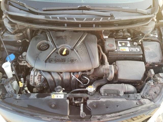 Photo 11 from auction – 2014 KIA FORTE LX with VIN KNAFK4A61E5171166