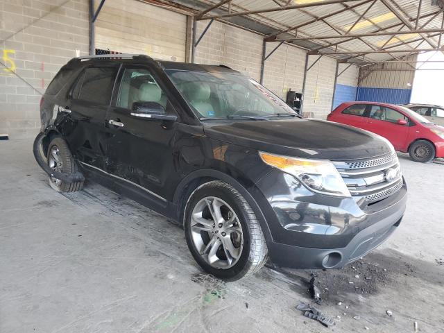 Photo 4 from auction – 2015 FORD EXPLORER L with VIN 1FM5K7F80FGC13788