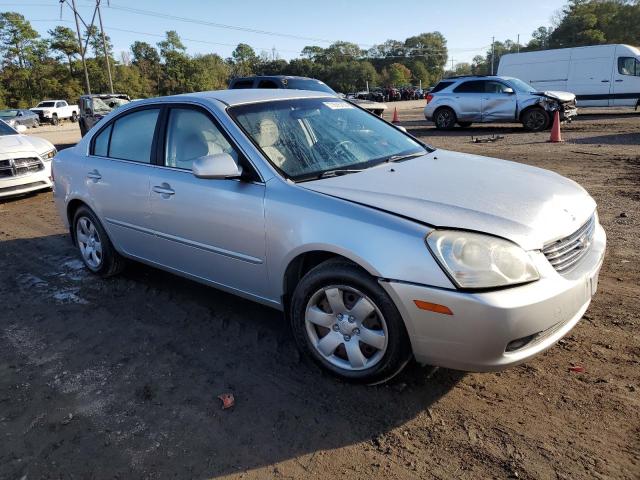 Photo 4 from auction – 2008 KIA OPTIMA LX with VIN KNAGE123785265300